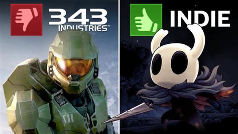 AAA (video game industry) .